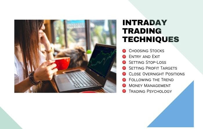 INTRADAY TRADING TECHNIQUES