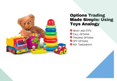 Options Trading Made Simple: Using Toys Analogy